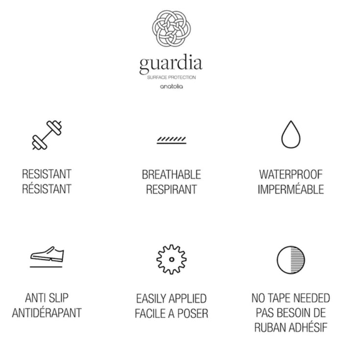 Benefits and features of the Guardia Pro - Impact resistant, breathable, waterproof, Anti-slip, and no tape needed