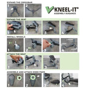 Step-by-step assembly guide for Kneel-It V3 rolling knee pads, showcasing its tool-free setup