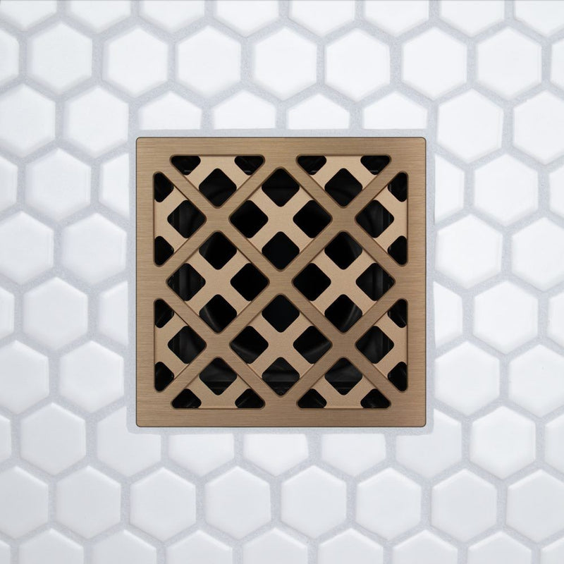 FloFX Drain Grates