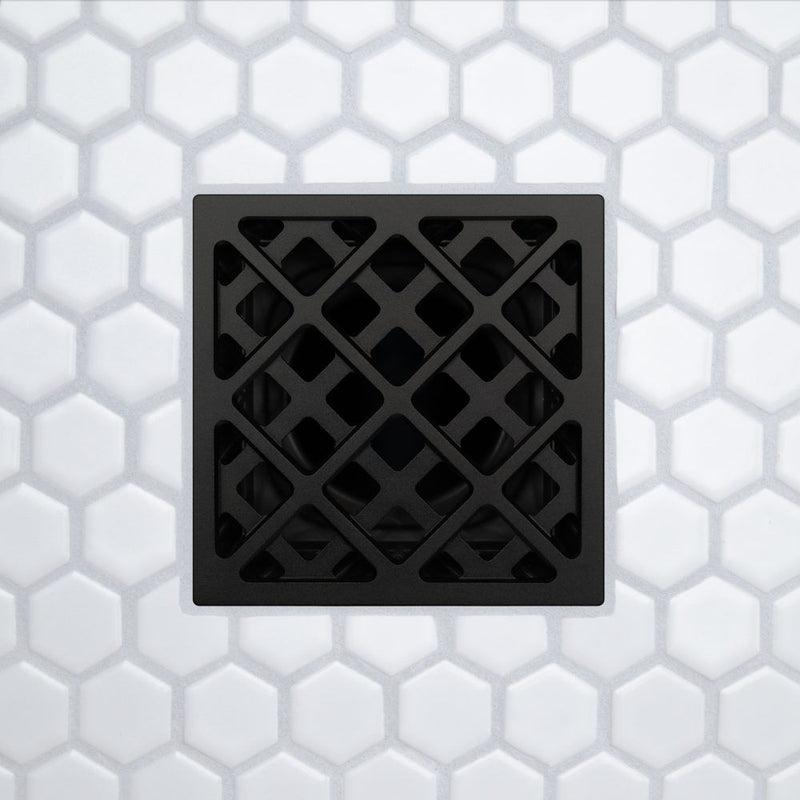 FloFX Drain Grates