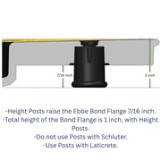 Technical diagram of a bonding flange with height posts and measurements.