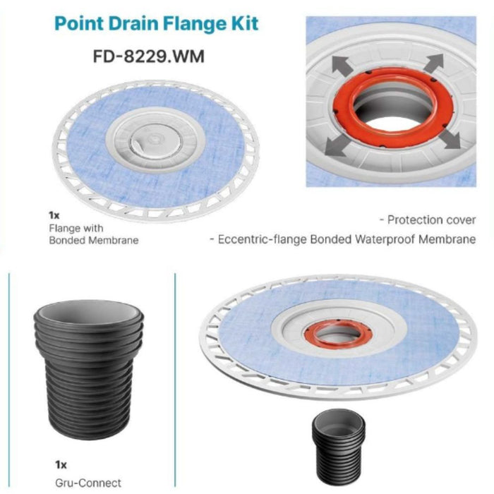 Gruen Point Drain Membrane Kit