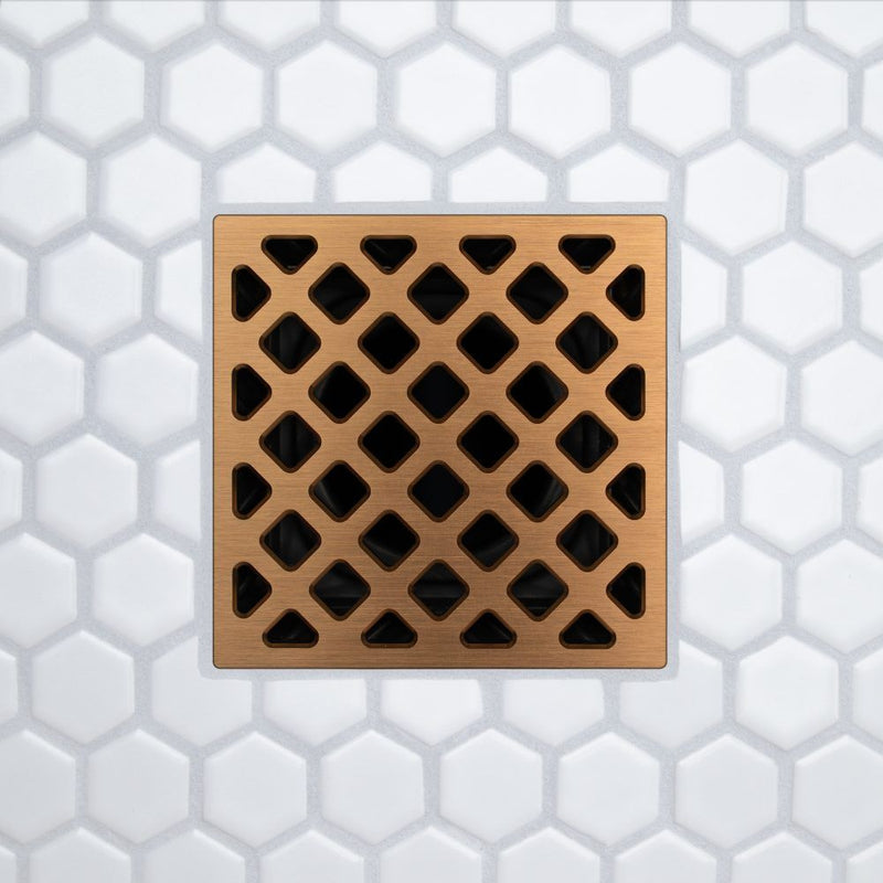 FloFX Drain Grates