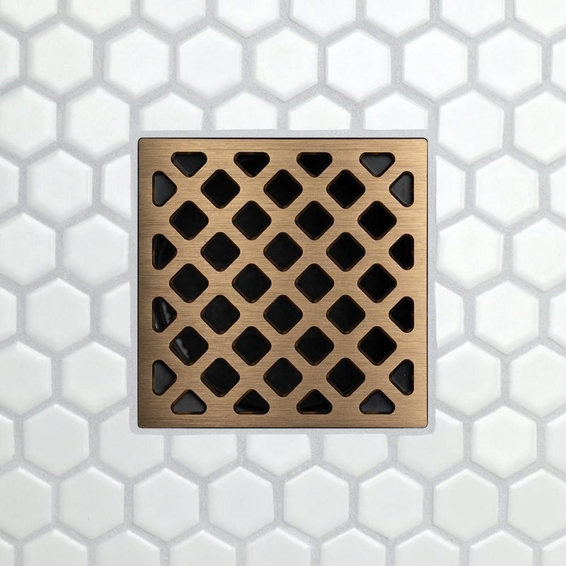 FloFX Drain Grates