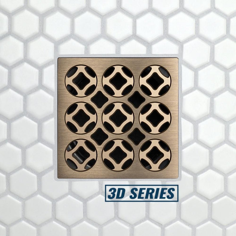 FloFX Drain Grates