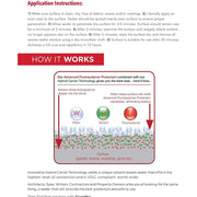 StonePro Ultimate Pro Sealer protecting stone against oil and water