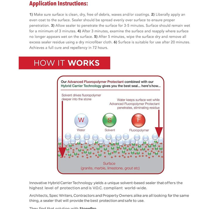 StonePro Ultimate Pro Sealer protecting stone against oil and water