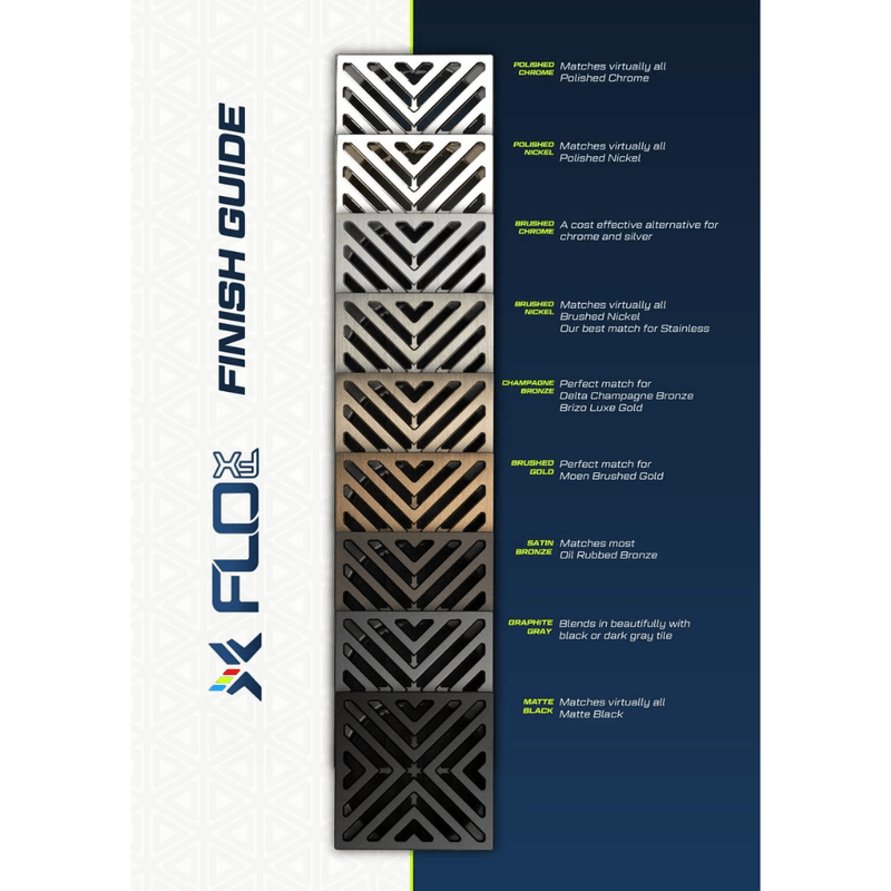 FloFX Drain Grates