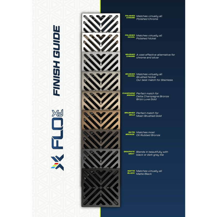 FloFX Drain Grates
