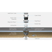Cross-section installation diagram of Wedi Click and Seal drain connected to subfloor pipe