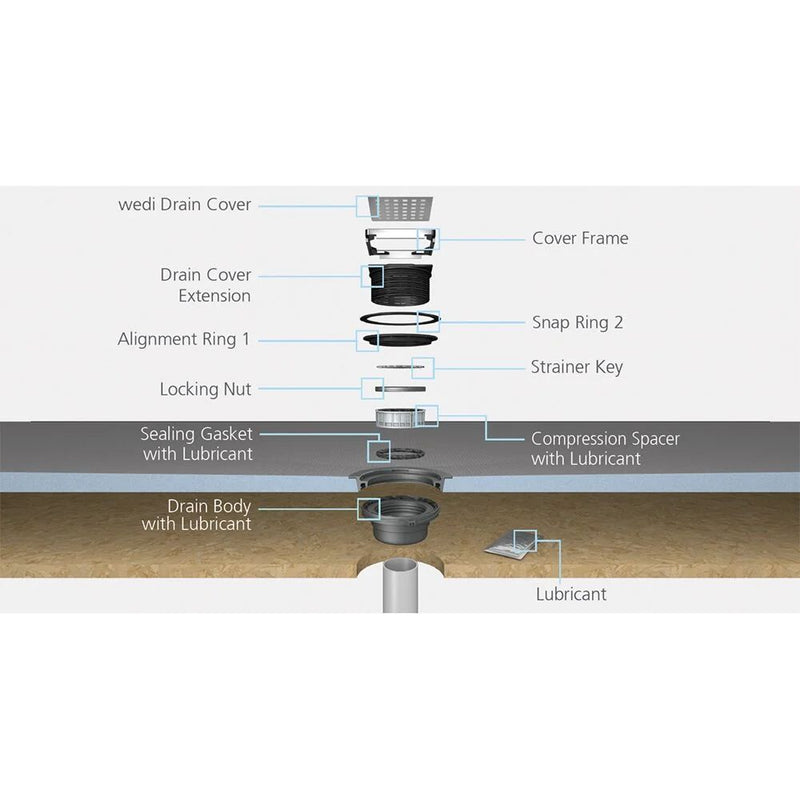 Cross-section installation diagram of Wedi Click and Seal drain connected to subfloor pipe