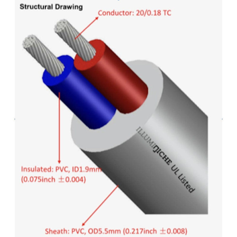 Illuminiche_25foot_Wire Color coded for easy connection to Illuminiche products