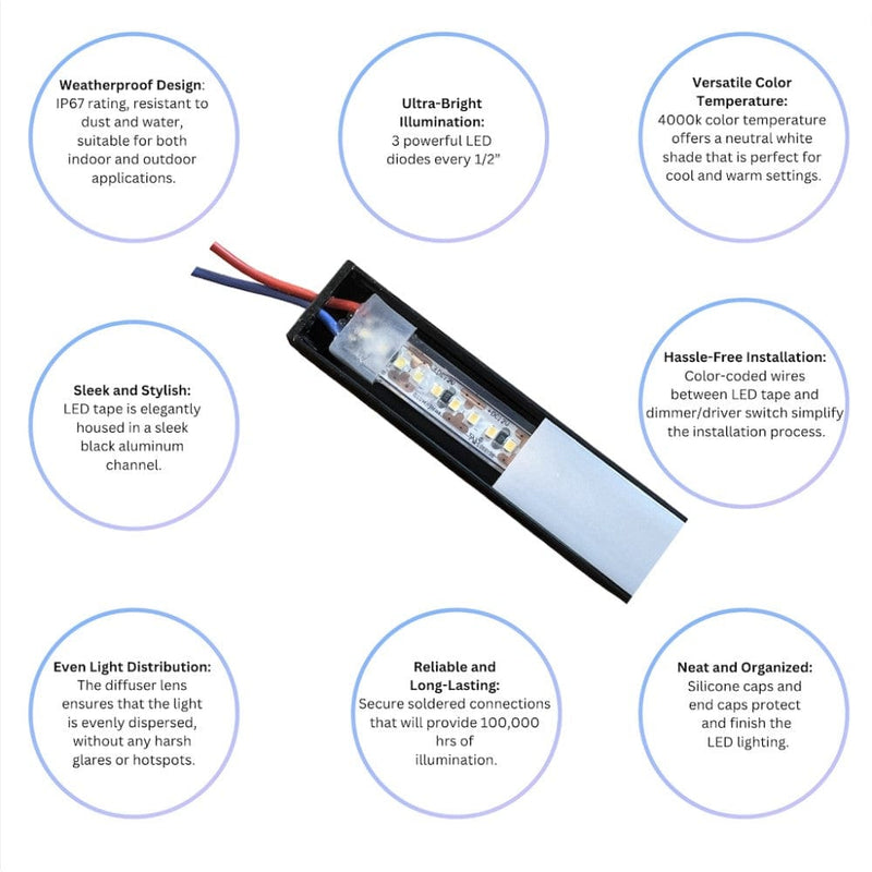 Led Tile Channel Waterproof & Weatherproof | Pre-wired LED Light Channels — TileTools