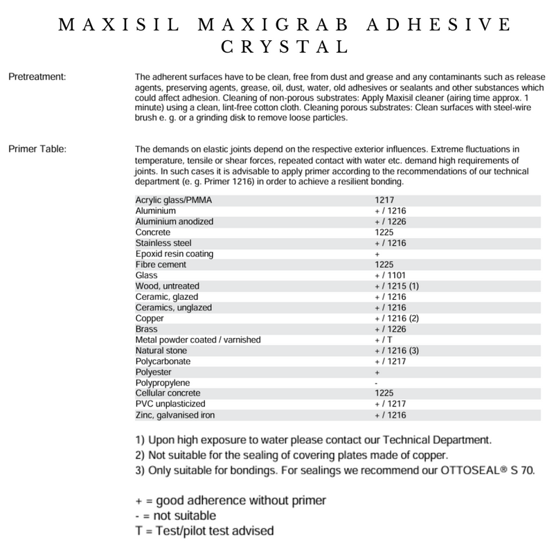 Maxisil Maxigrab Adhesive