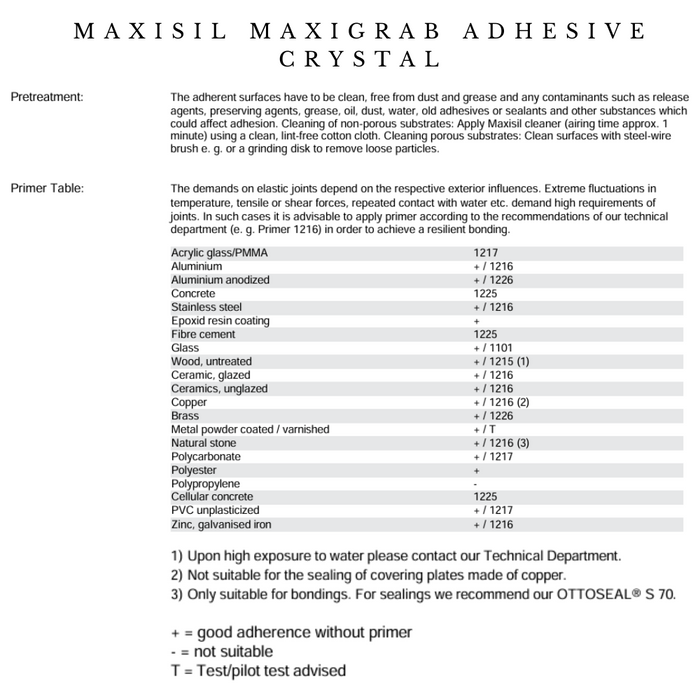 Maxisil Maxigrab Adhesive