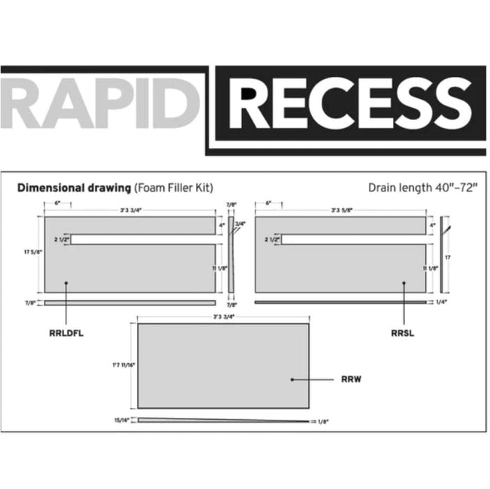 Diagram of the Rapid Recess Large Foam Filler Kit for Linear Drains
