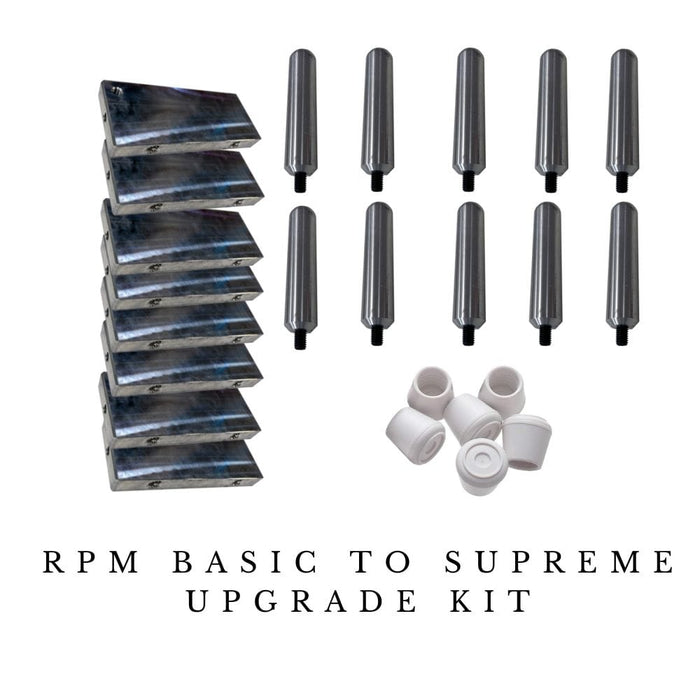 RPM Basic To RPM Supreme Upgrade Kit