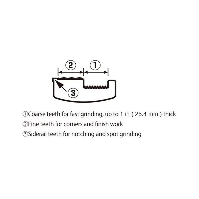 Tajima Surface Preparation Tajima Drywall Rasp 7™