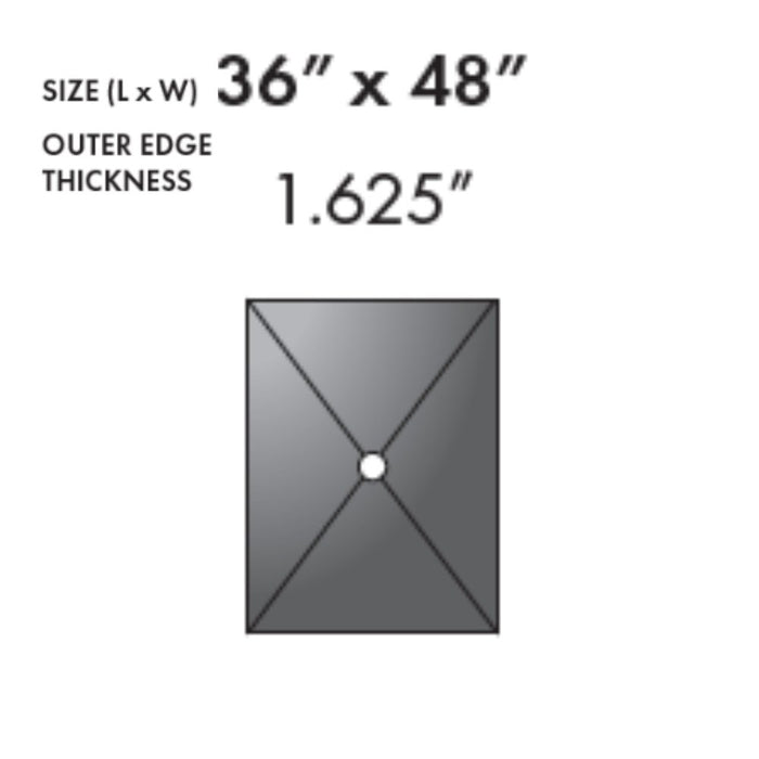 Watertight Shower Pans