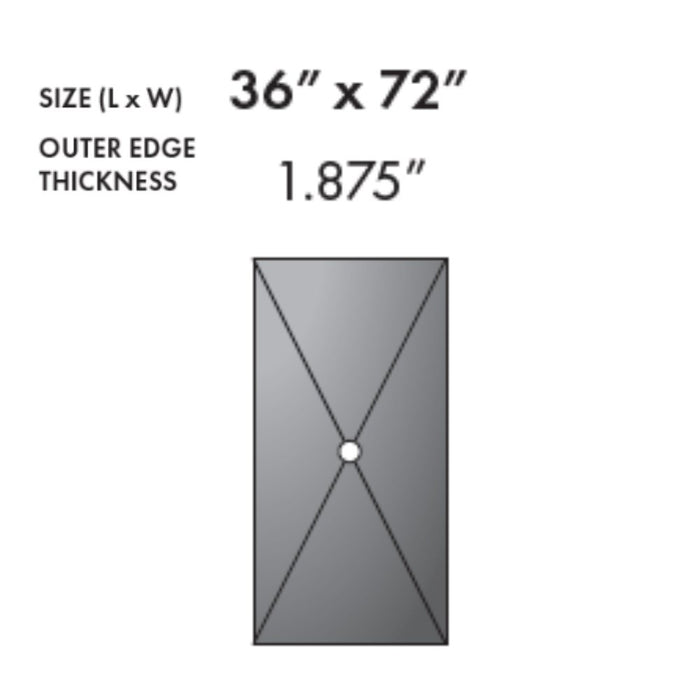 Watertight Shower Pans