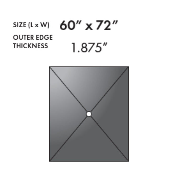 Watertight Shower Pans