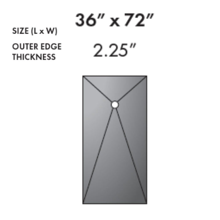 Watertight Shower Pans