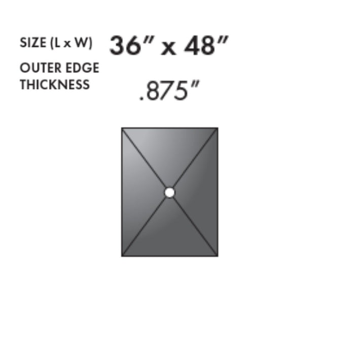 Watertight Shower Pans